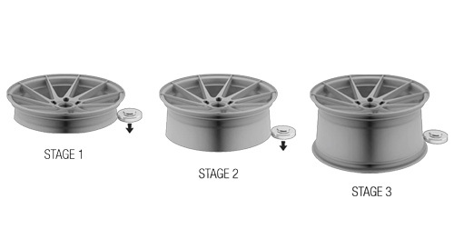 AG Luxury Flow Form Tech